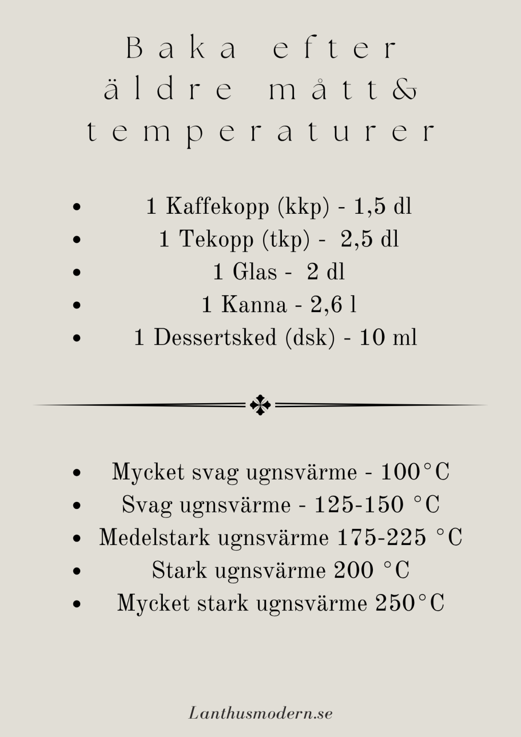 Baka efter gamla mått och&nbsp;temperaturer
